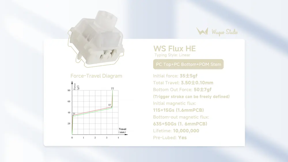 Wuque Studio WS Flux Switch
